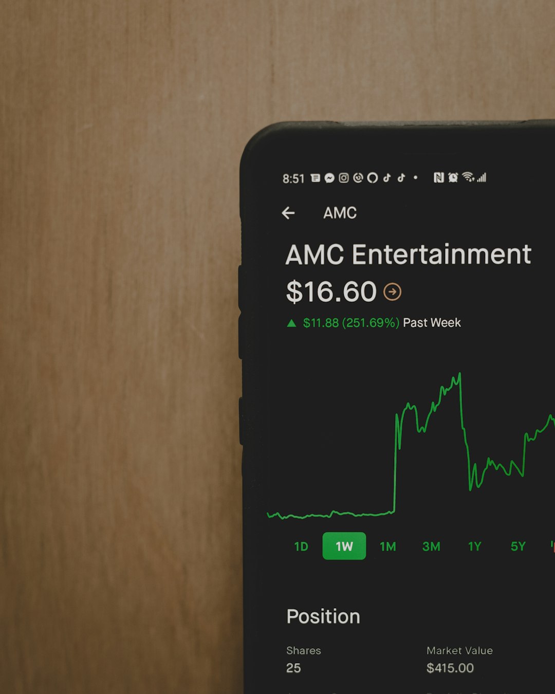 AMC Stock (IG: @clay.banks) by Playlist Names black smartphone on brown wooden table